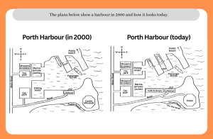 Harbour in 2000 vs today