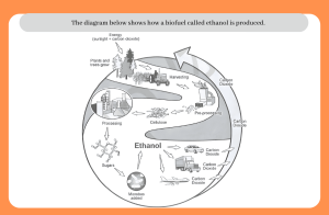 How Ethanol is Produced